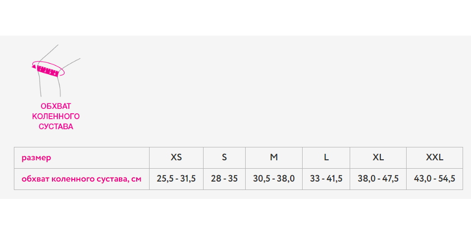 Ортез на коленный сустав TKN-201 Orto, купить в OrtoMir24
