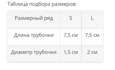 Отрезная защитная трубочка Todes ORTMANN для проблемных пальцев ног купить в OrtoMir24