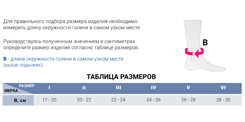 Ортез на голеностоп P780 Medi, мягкая фиксация купить в OrtoMir24