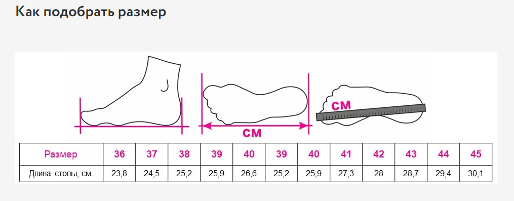 Стельки ортопедические Power Orto, жесткие / каркасные купить в OrtoMir24