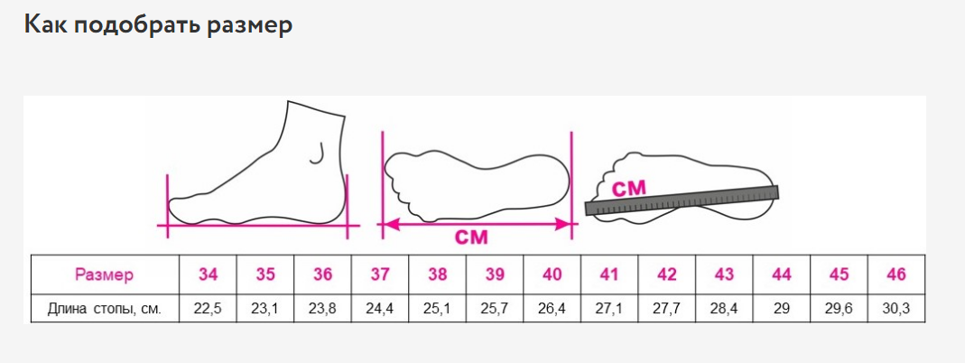 Стельки ортопедические Fit Orto, жесткие / каркасные купить в OrtoMir24