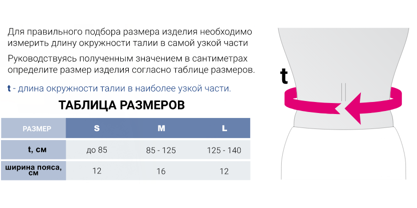 Ортез на локтевой сустав R050 Medi, мягкая фиксация купить в OrtoMir24