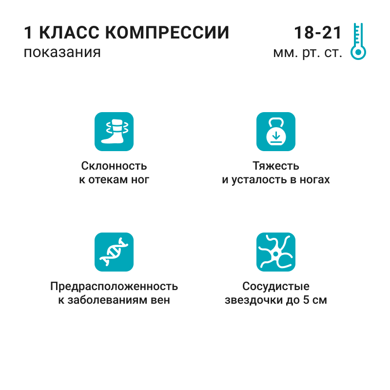 Компрессионные гольфы 1С112 VENOTEKS, 1 класс купить в OrtoMir24