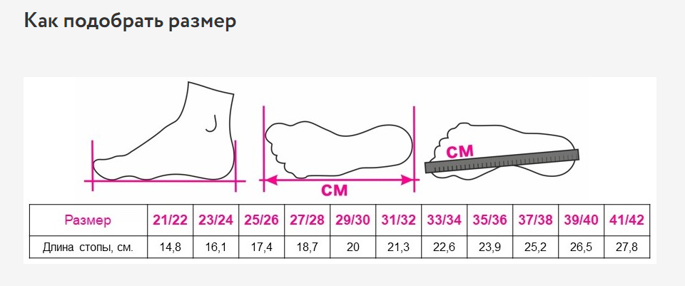 Детские ортопедические Стельки Fun Orto, жесткие / каркасные купить в OrtoMir24