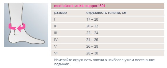 medi elastic ankle support.png medi elastic ankle support.png
