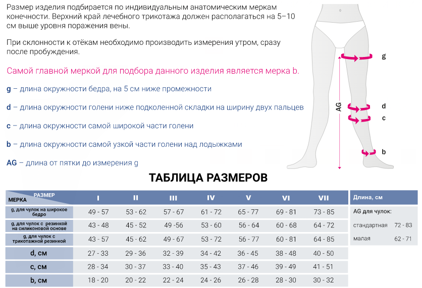 mediven plus.png mediven plus.png